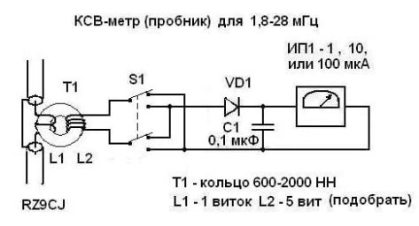 59ae2a02