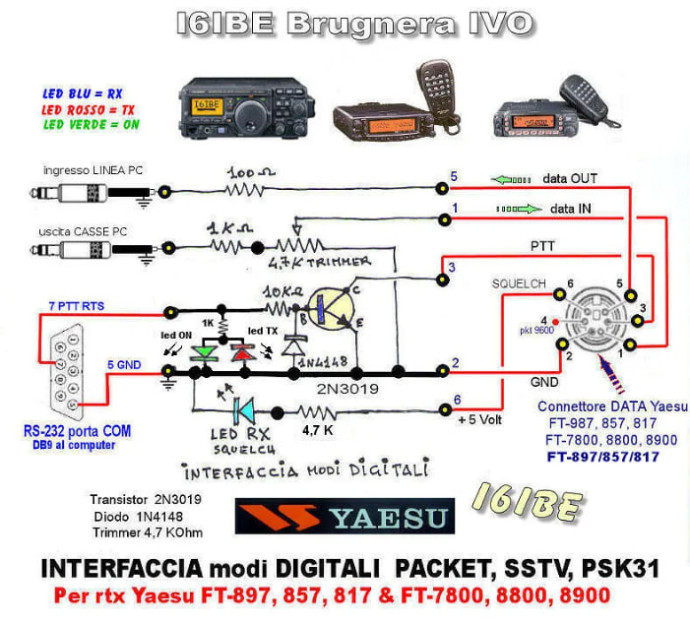 a0bc947d